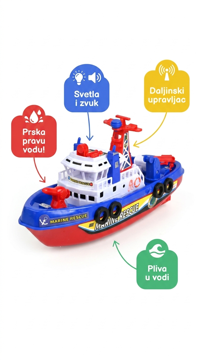 Vatrogasni RC čamac — infografika sa karakteristikama