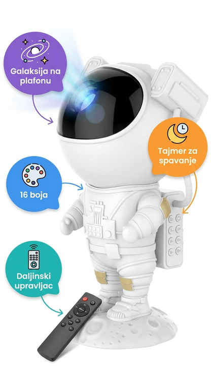 Astronaut projektor — infografika sa karakteristikama