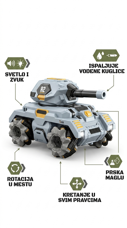 RC tenk Drift Tank A2 — taktička infografika sa svih 5 funkcija